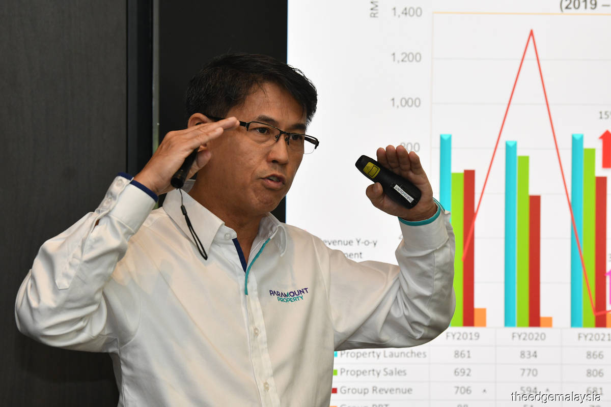 Paramount aims for RM1.4b sales in FY2024, flags potential property ...