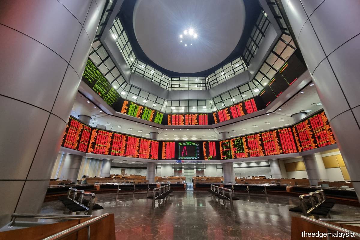 Bursa shines in 2024, as FBM KLCI seen hitting 1,800-mark next year with 50  new listings | KLSE Screener