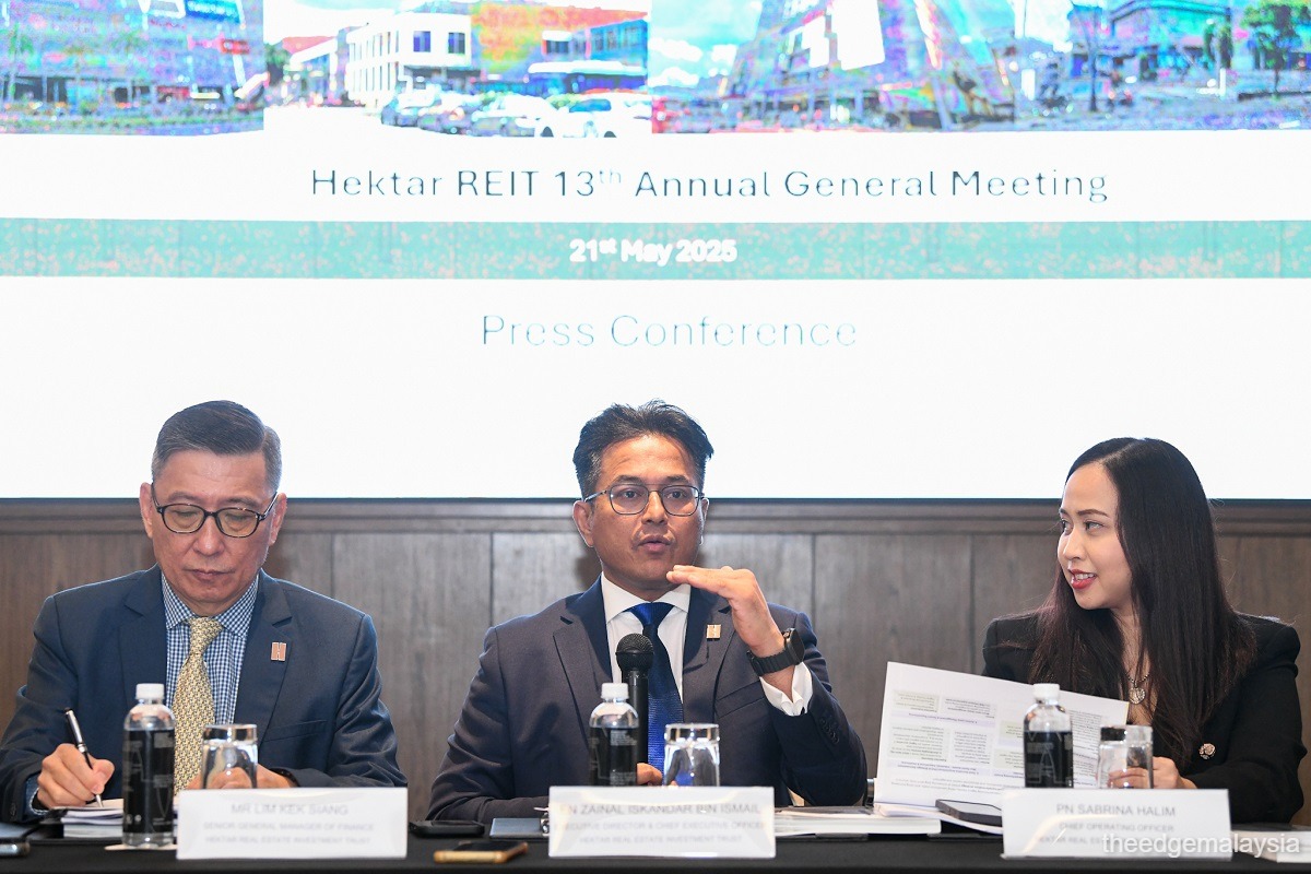 Hektar REIT targets 20% non-retail assets, aims to double portfolio to RM3b  in five years