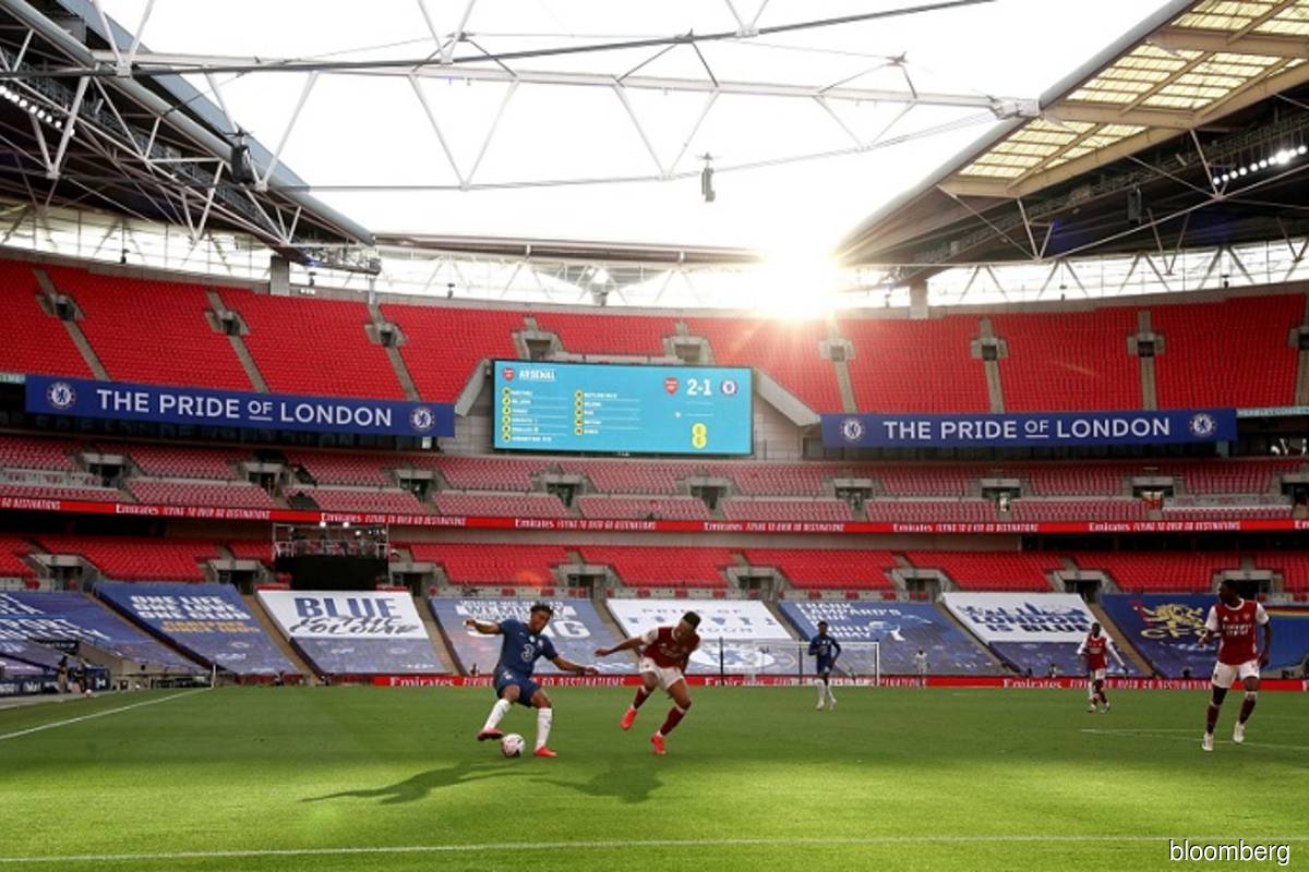 Europe soccer market shrinks after US$4.4b Covid-19 hit