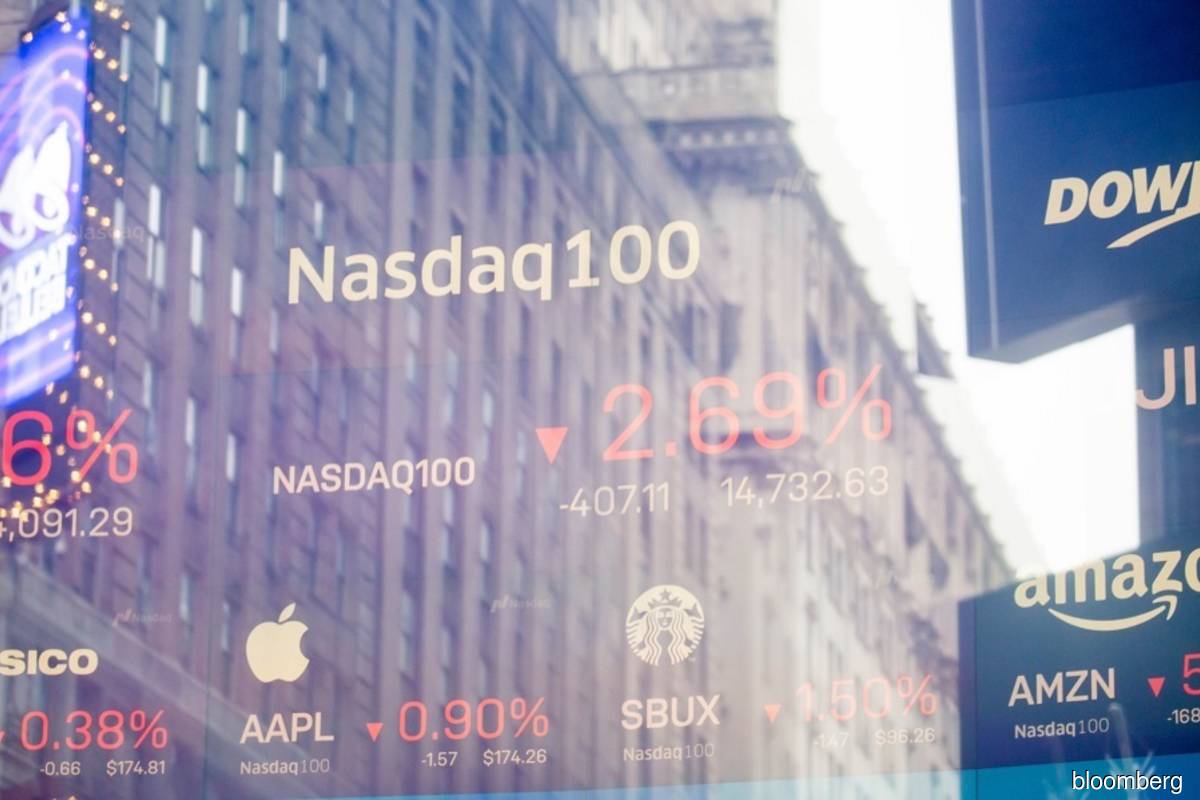 Nasdaq rises over 1% as dip in yields supports megacaps