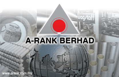 Change of major shareholder in A-Rank