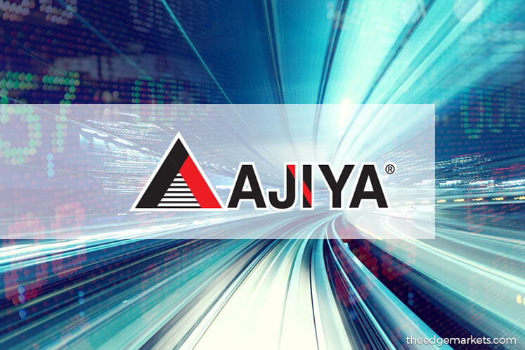 Stock With Momentum: Ajiya
