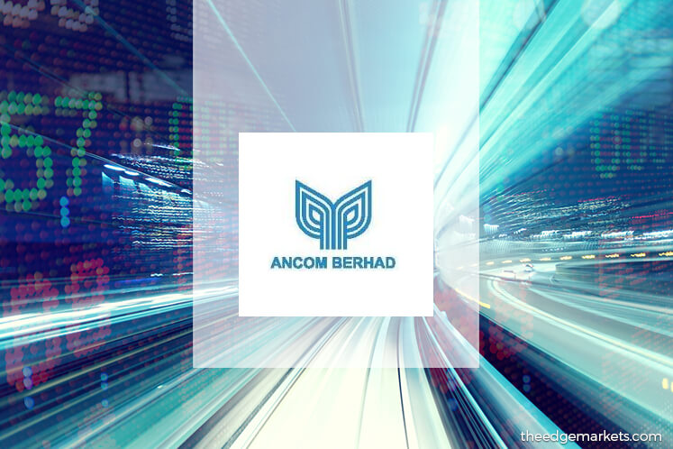 Stock With Momentum: Ancom