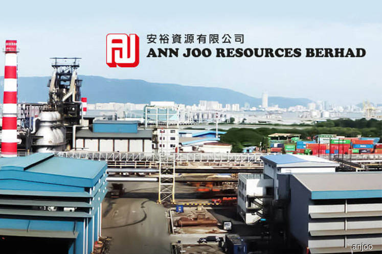 Ann Joo S Quarterly Net Loss Widens To Rm30 6m The Edge Markets