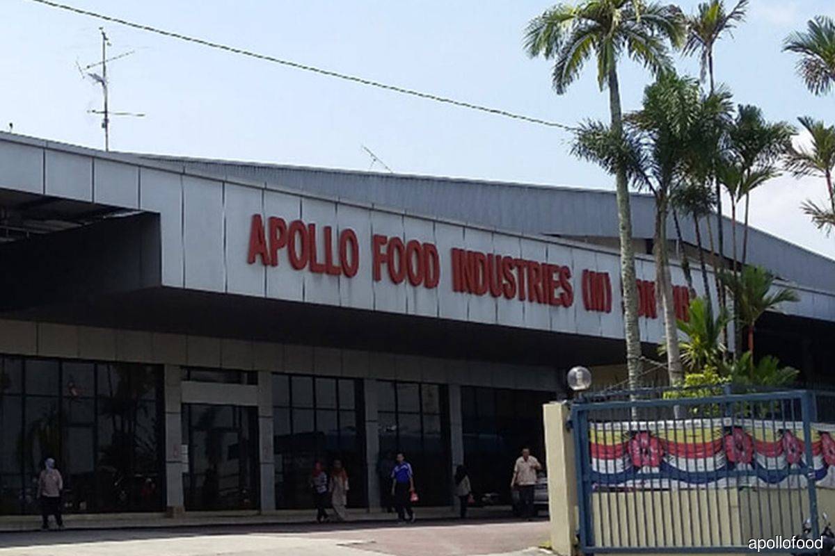 Apollo emerges as top gainer on strong 2Q earnings