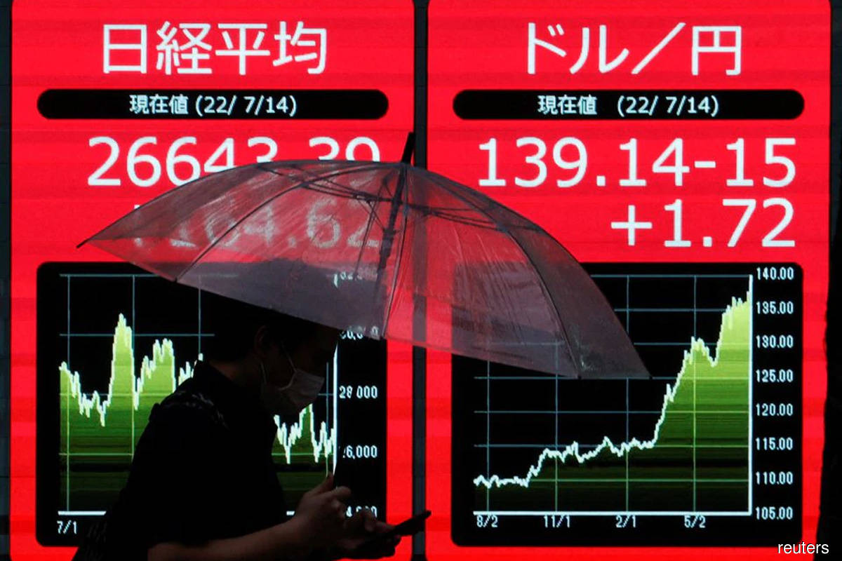 Asian shares muted as investors fret over China reopening