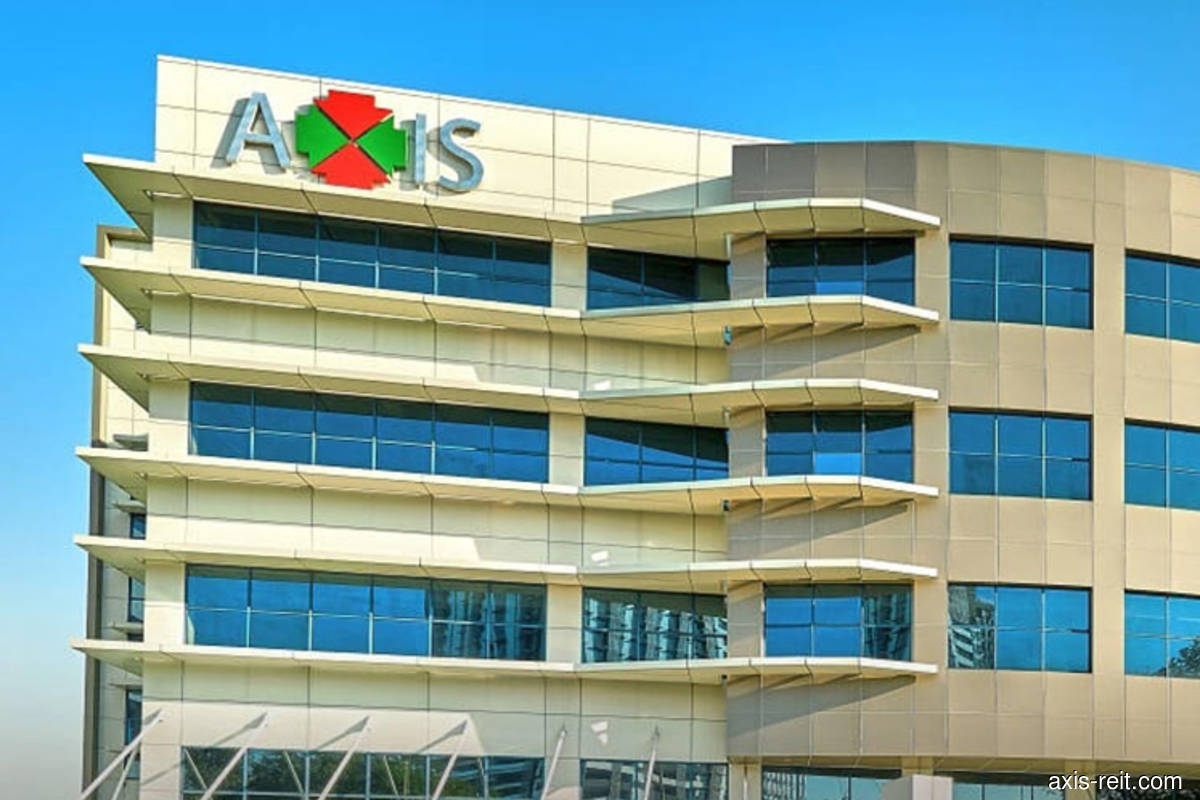 Axis REIT sees 40% jump in 1Q net trust income, to distribute 2.3 sen per unit
