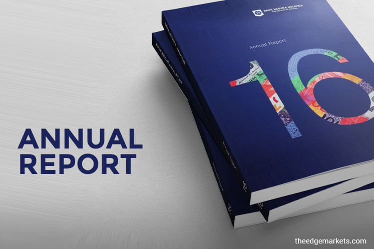 Bnm annual report 2021