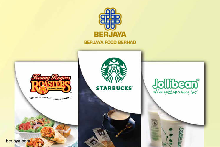 Bjfood Share Price Berjaya Food Berhad 5196