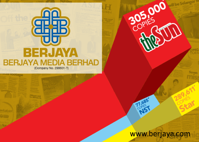 Berjaya-Media