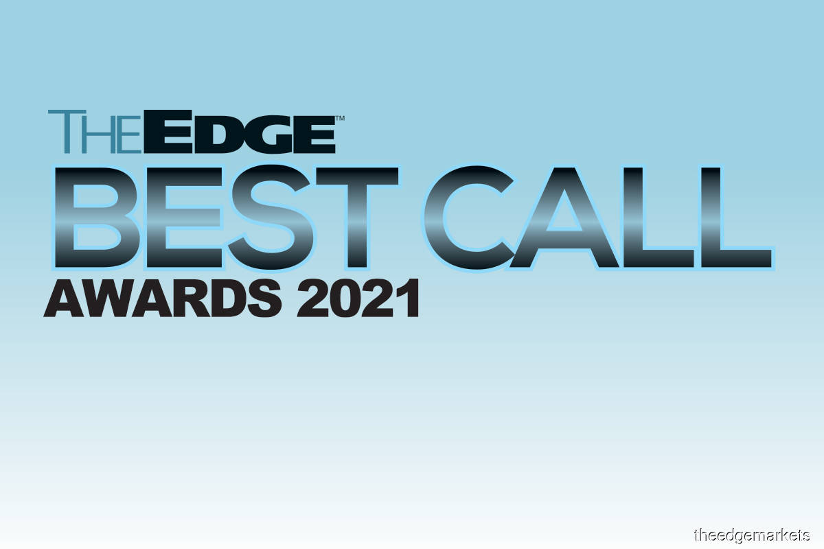 The Edge Best Call Awards 2021