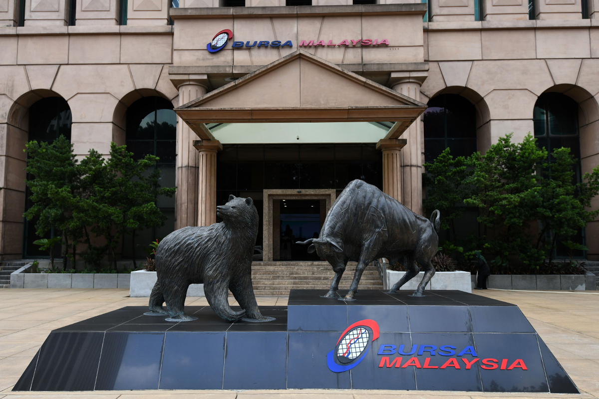 2022年马来西亚交易所最大的变动者