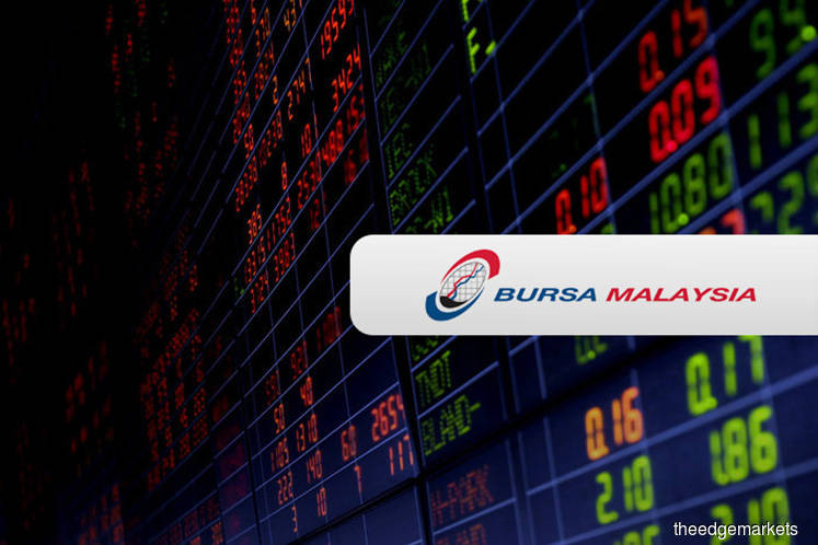 Bursa malaysia equities price