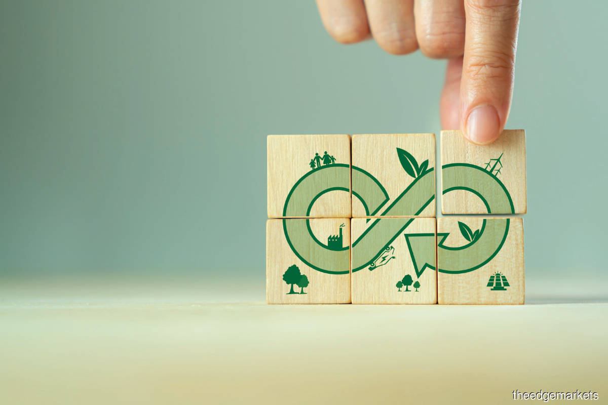 Adopting circular economy for sustainable operations 