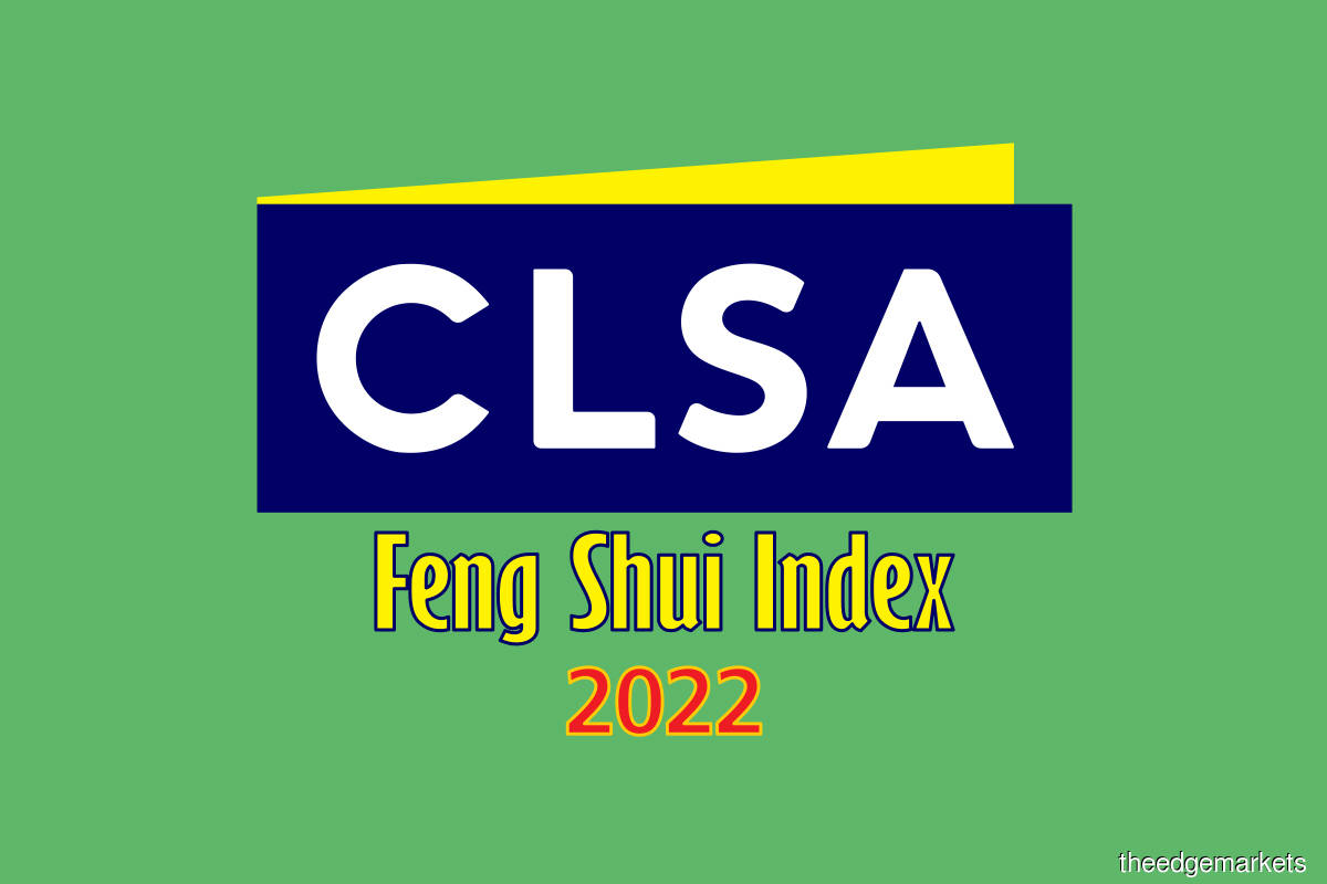 CLSA Feng Shui Index 2022 Eye of the tiger