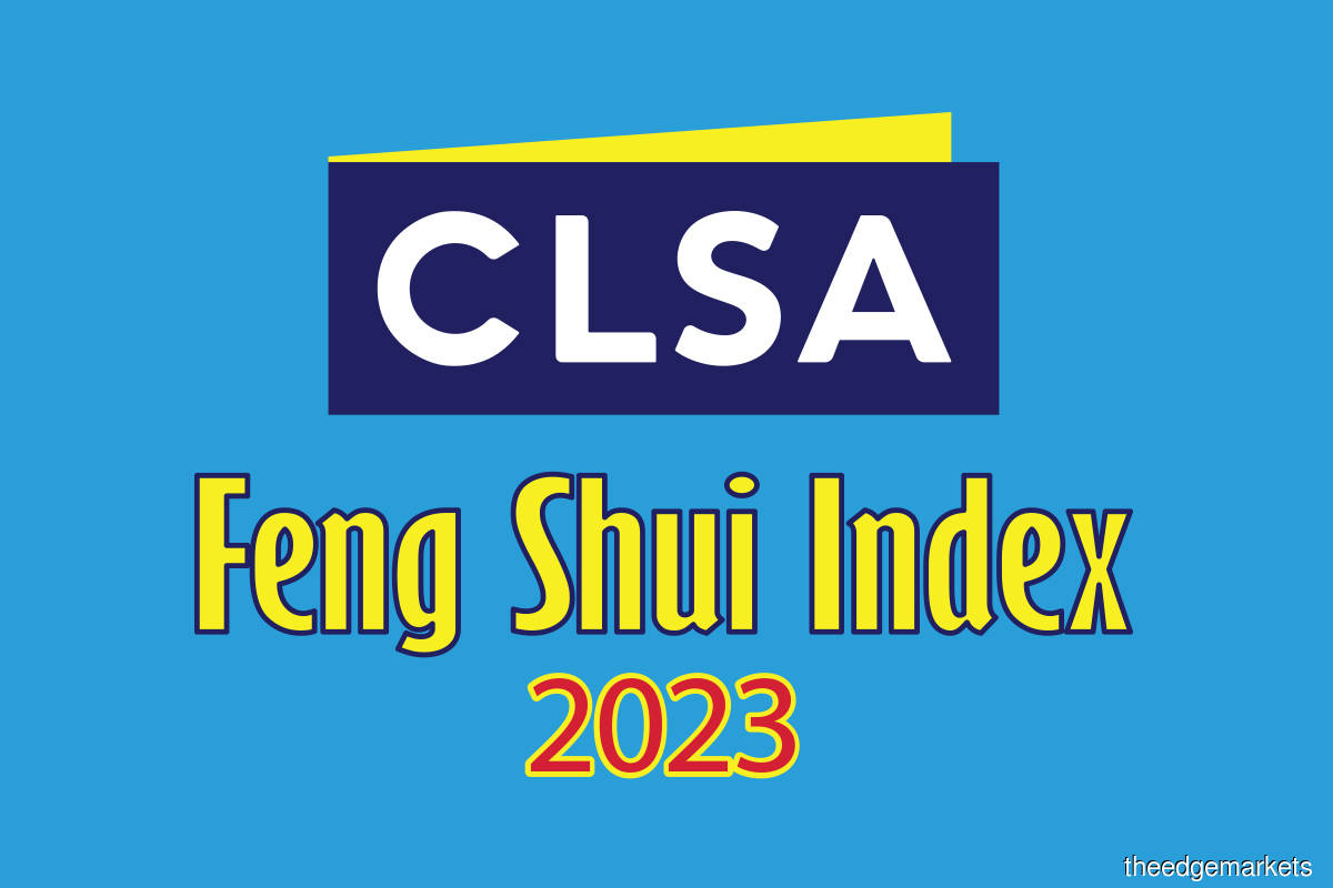CLSA Feng shui Index 2023: Follow the Water Rabbit
