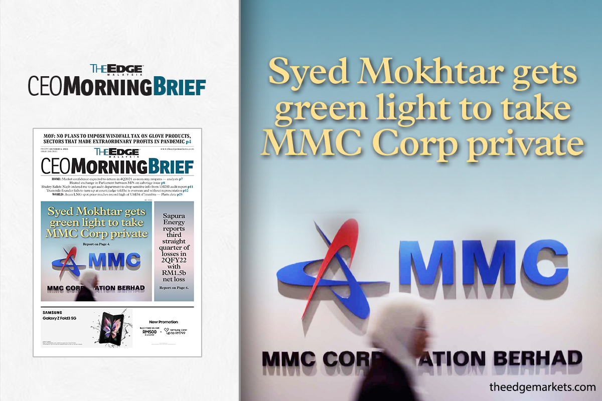 Mmc share price