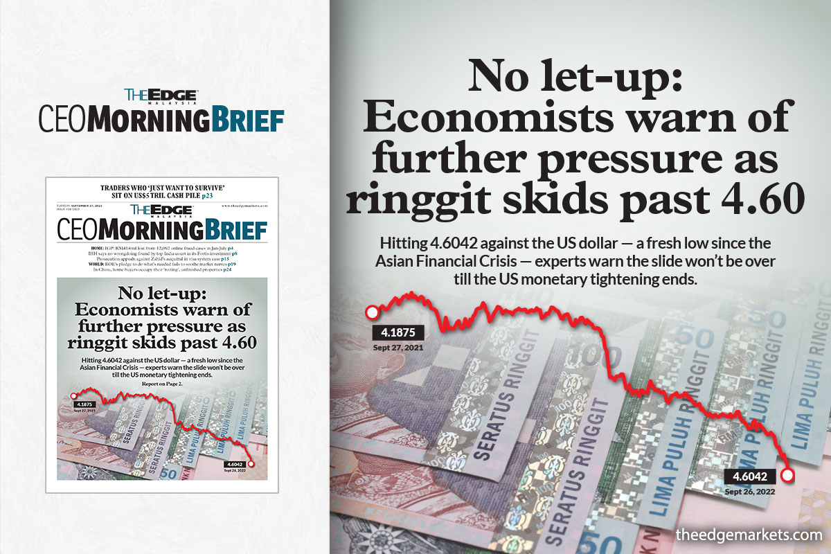 No let-up: Economists warn of further pressure as ringgit skids past 4.60 against US dollar