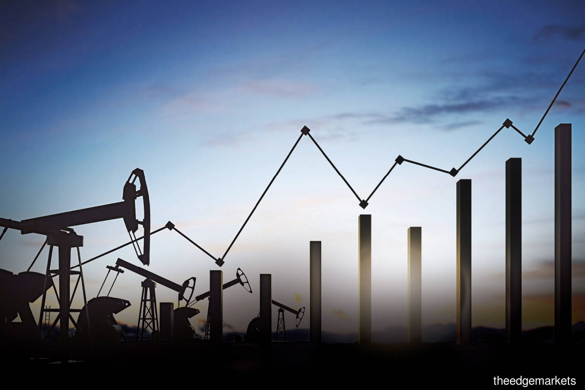 Oil Prices To Remain Elevated In 4Q, But US$100/bbl May Be Too Bullish