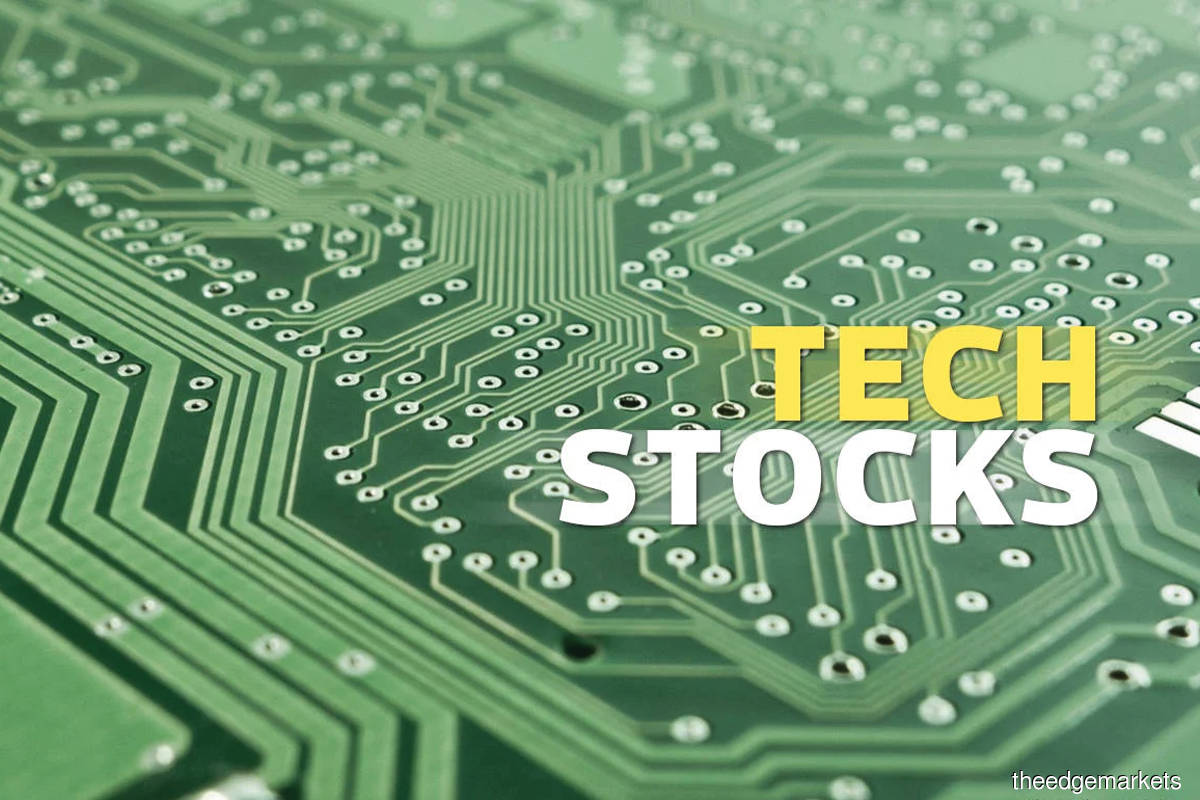 Tech stock valuations unreasonably low, say analysts