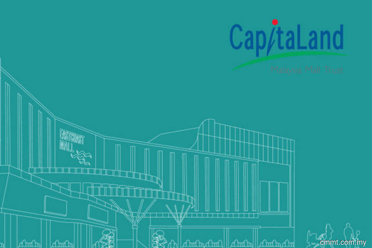 CMMT NPI up 36.5% in 2QFY21, declares 0.5 sen distribution per unit