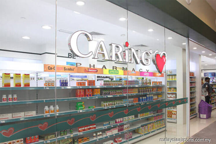 Caring pharmacy online store