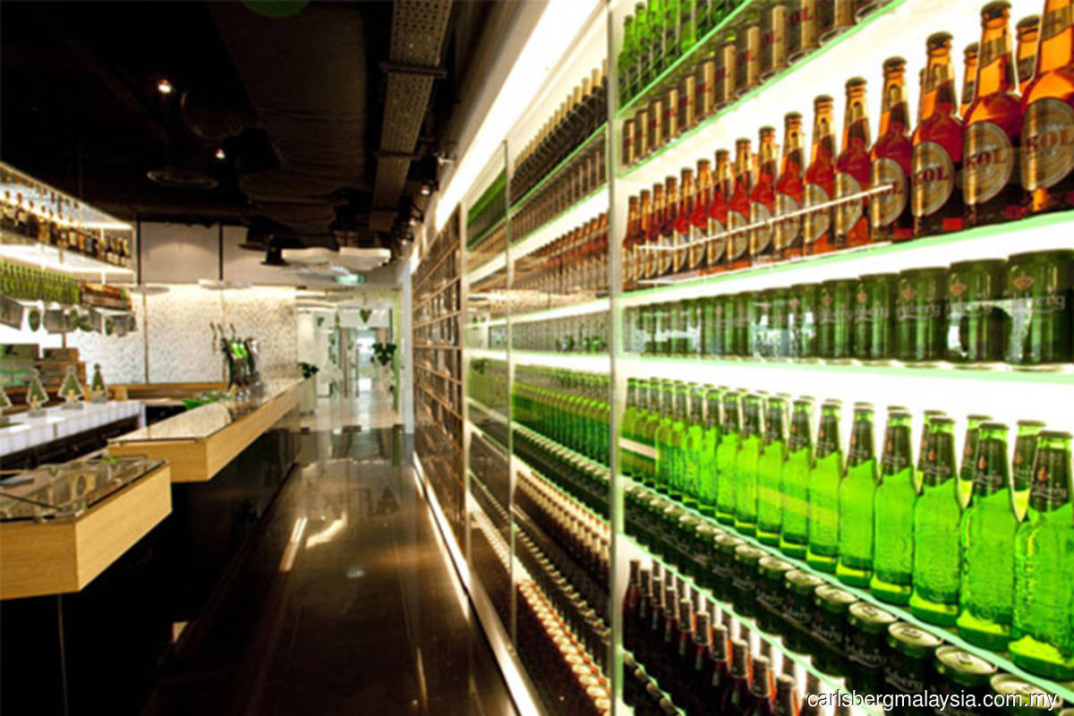 Carlsberg S 3q Net Profit Falls 56 On Lower Sales Amid Pandemic Klse Screener