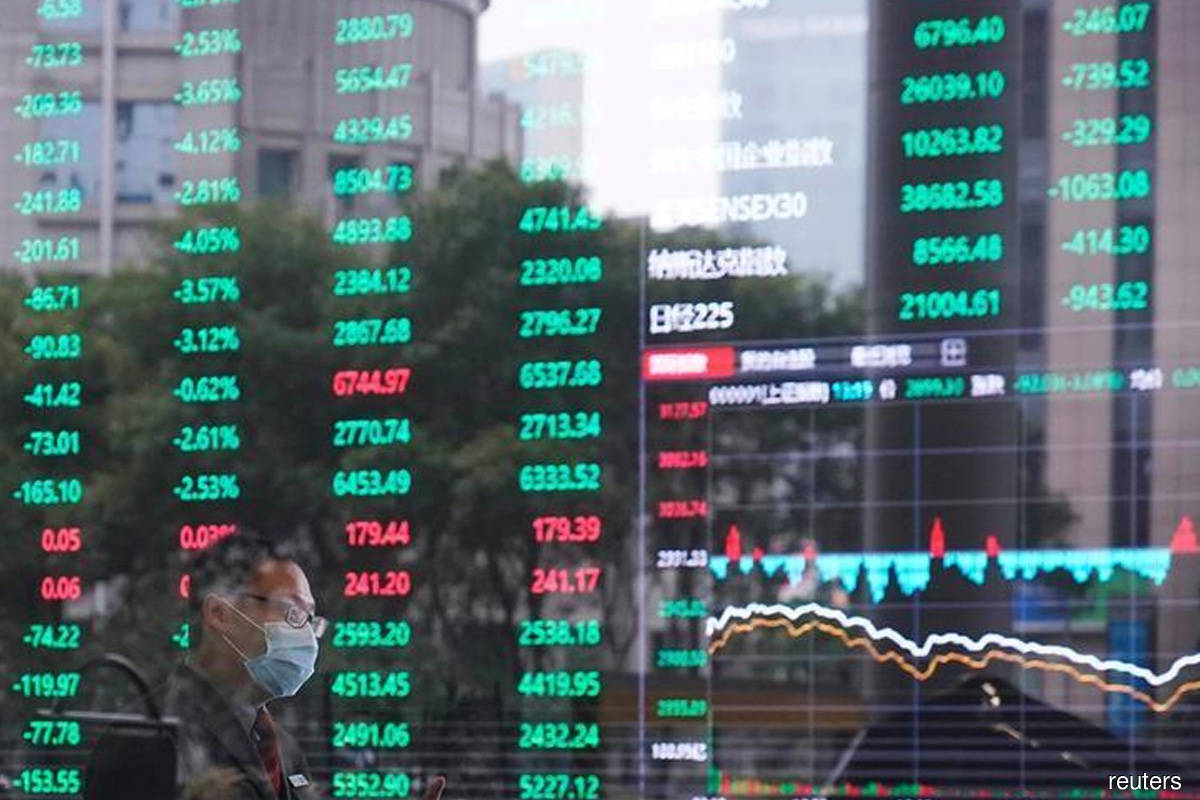 China stocks tepid as COVID, geopolitical tensions weigh
