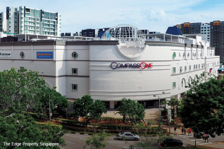 How big a price premium do integrated developments command?