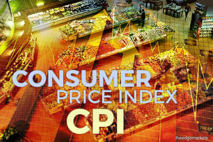 Malaysia's Feb inflation at 1.4% on year vs Jan's 2.7%