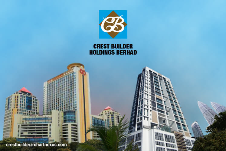 crest builder holdings berhad