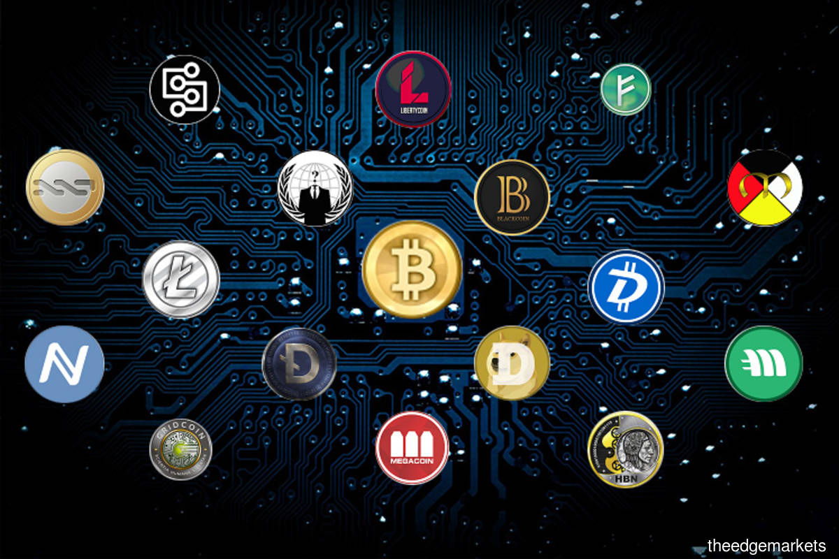 SC: Over RM16b in cryptocurrencies, digital assets traded in Malaysia as at September 2021