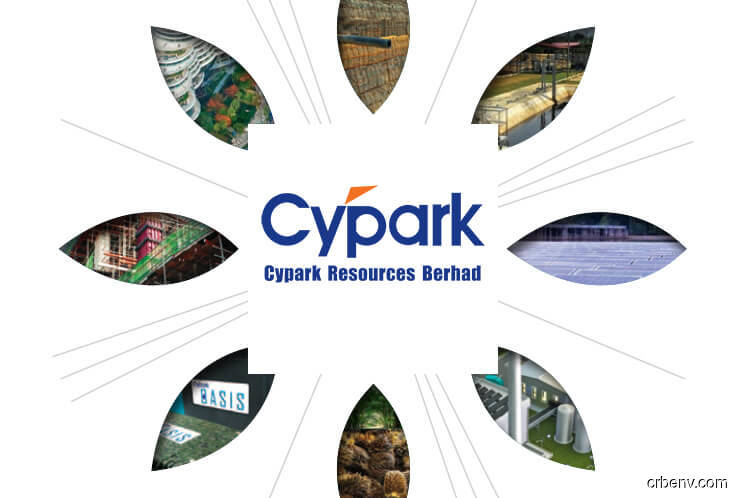 Cypark share price