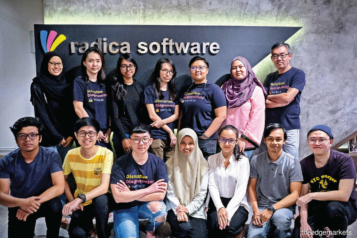 Yip and his team at Radica Software