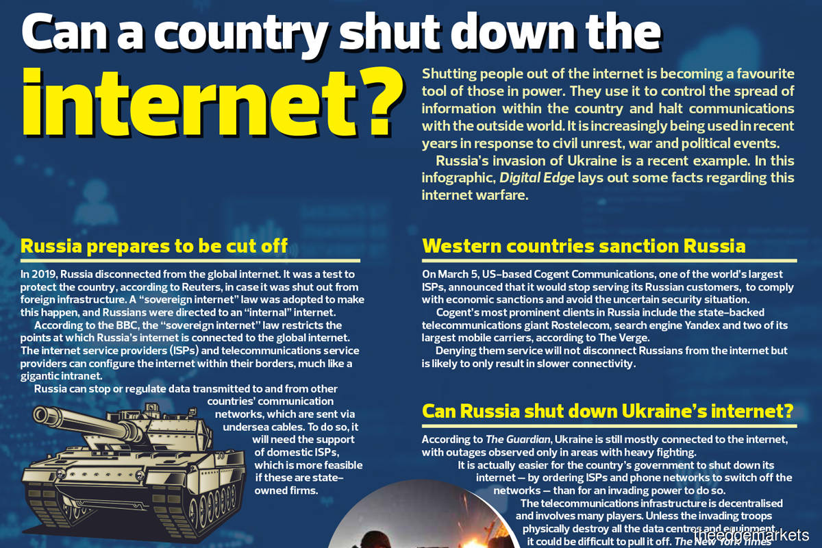 Can a country shut down the internet? 