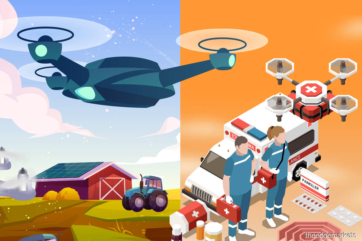 Drones: The good, the bad and the ugly