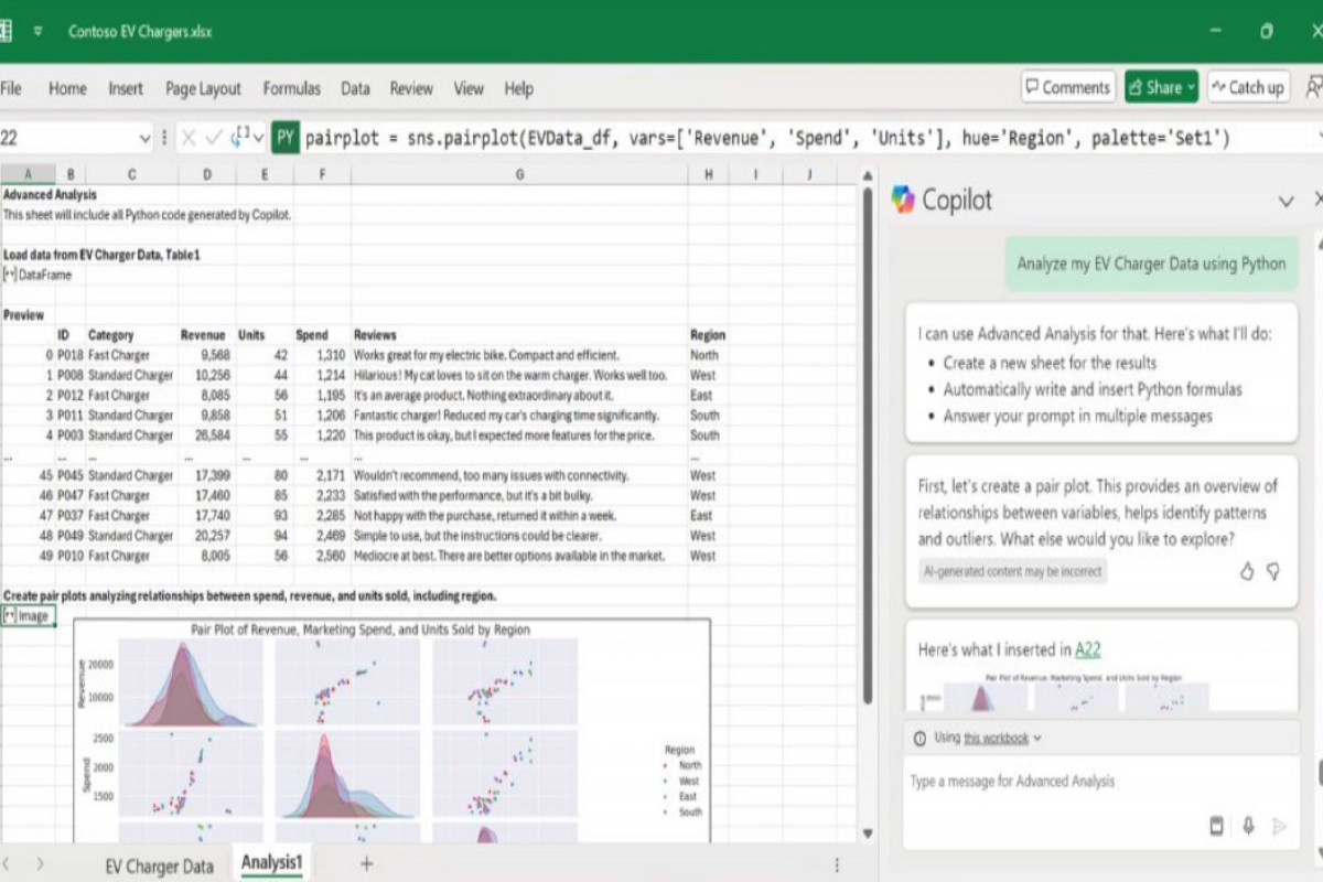 Rollout: Microsoft launches new productivity-boosting AI features