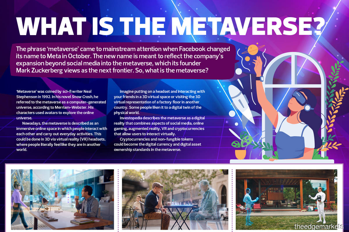 What is the metaverse?
