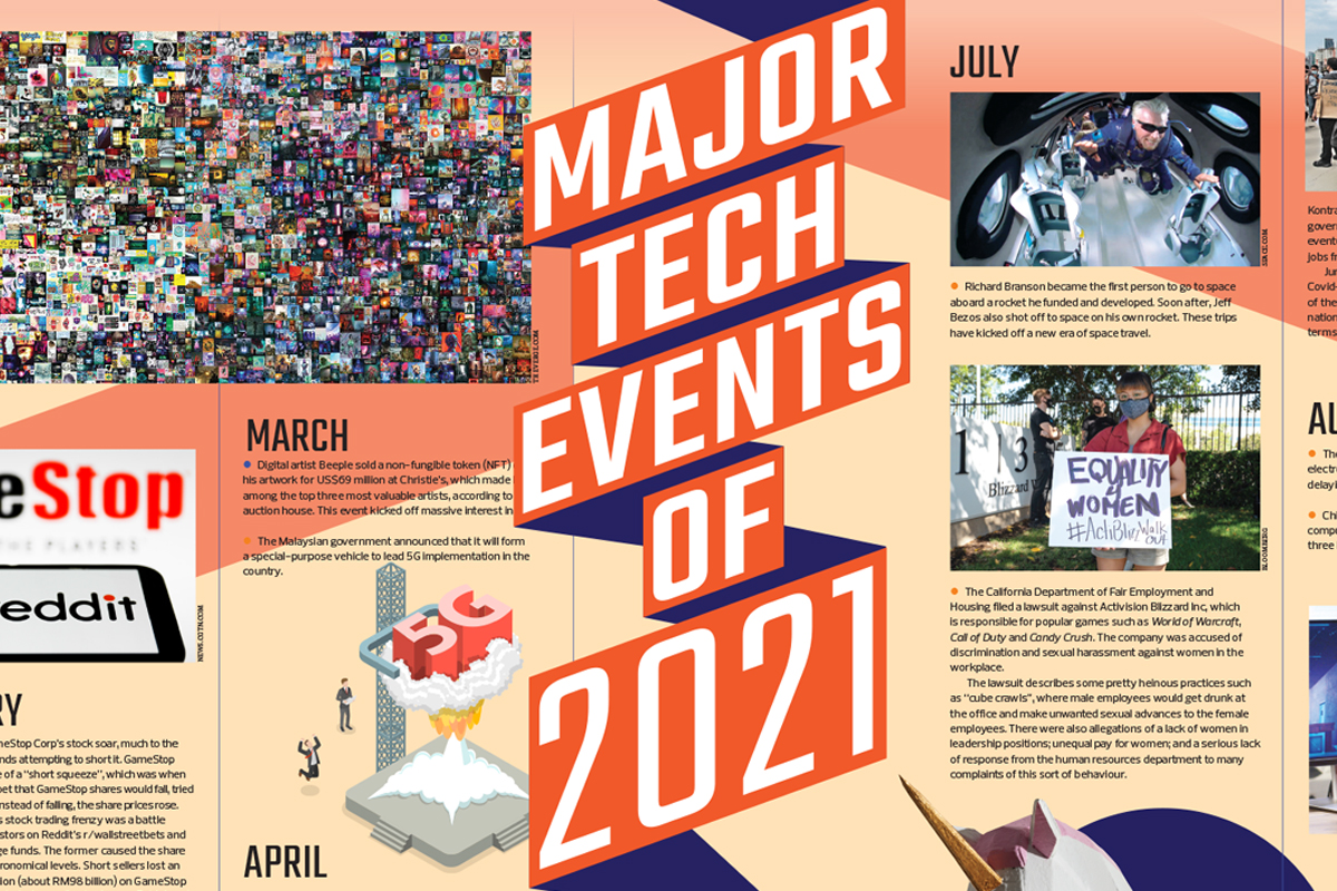 Major tech events of 2021