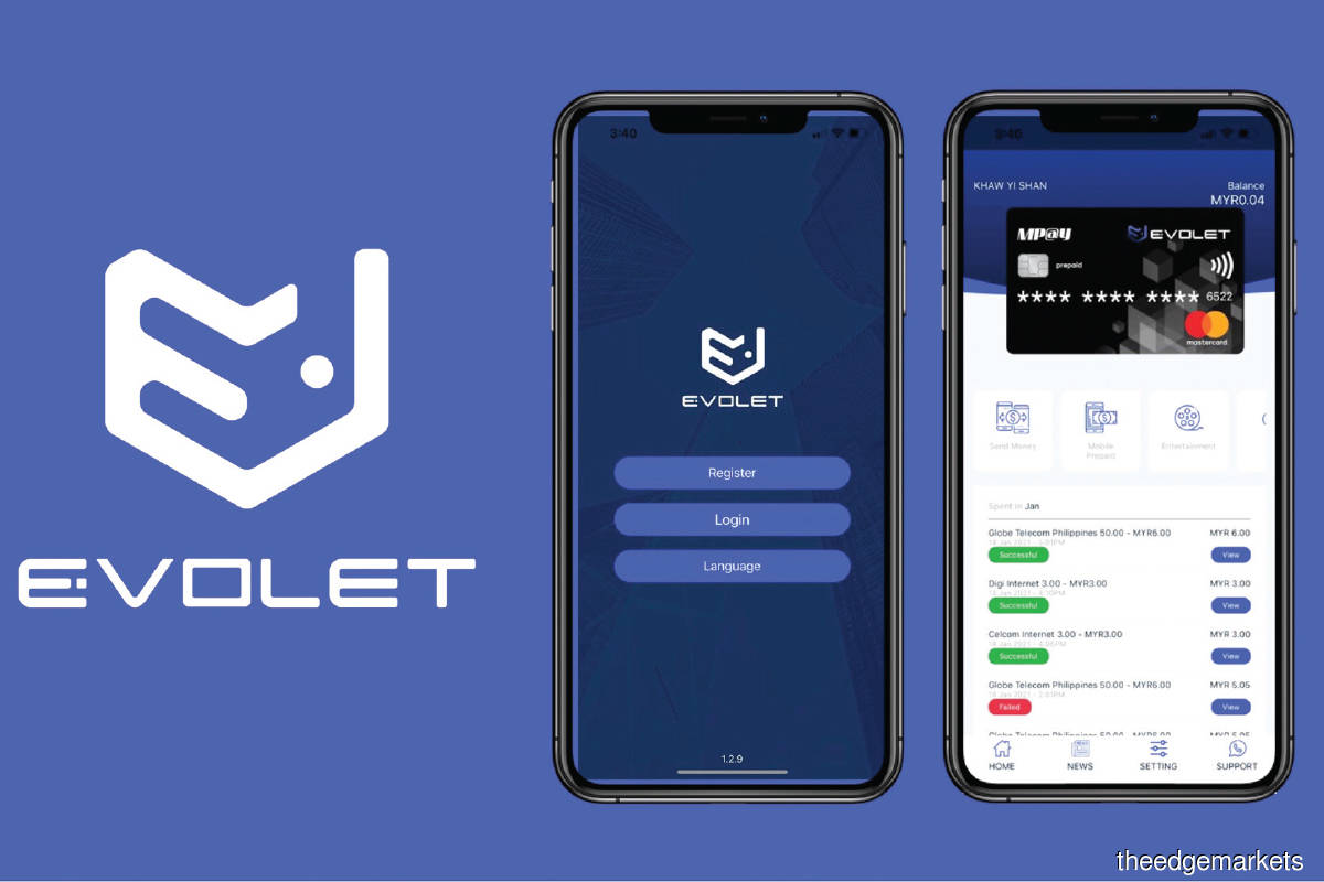 EVOLET is Yu’s response to the stark reality of unbanked and underbanked populations across the country
