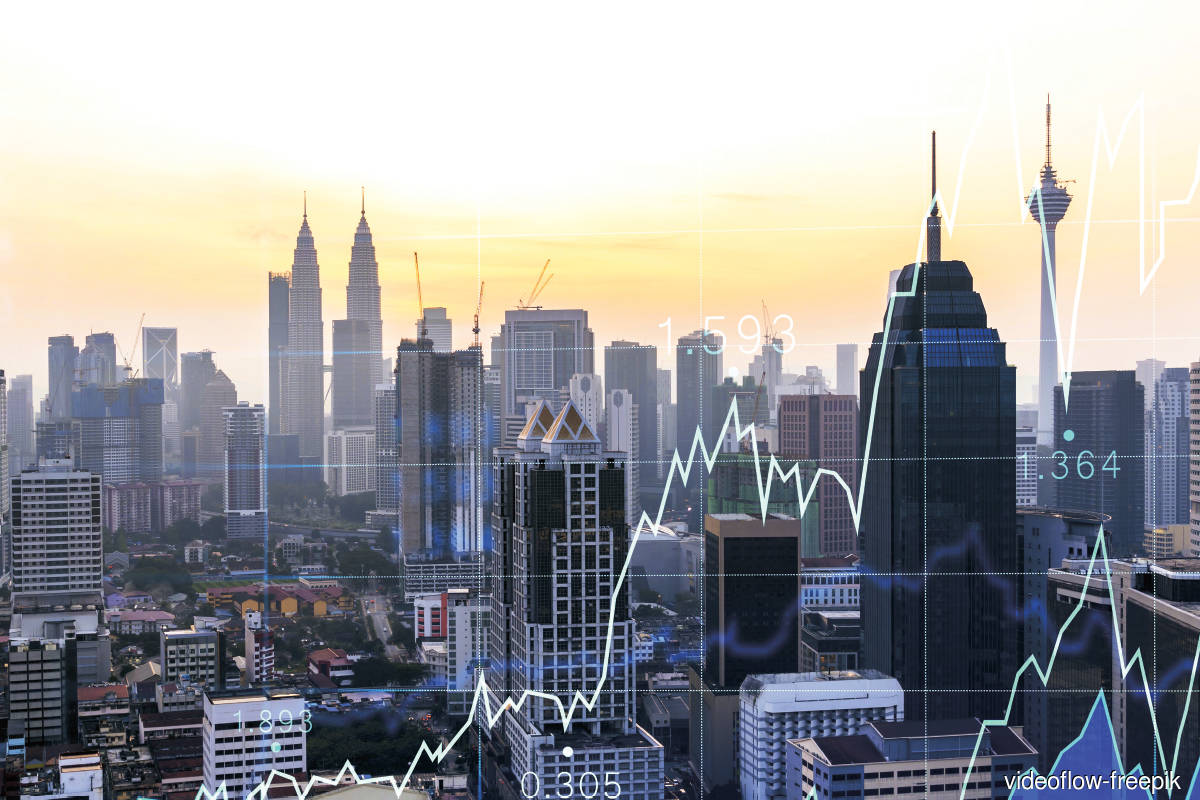 使马来西亚成为首选风险投资中心