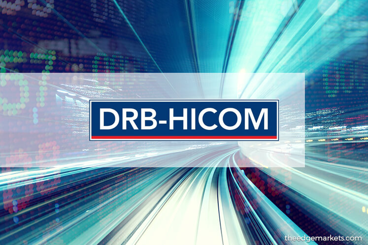 Stock With Momentum Drb Hicom Bhd The Edge Markets