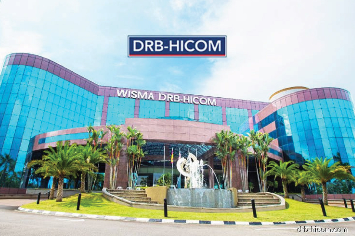 At an almost two-year low, DRB-Hicom is still demonstrating upside uncertainty 