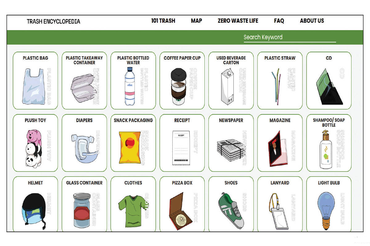 Highlight: A zero waste resource for Malaysians