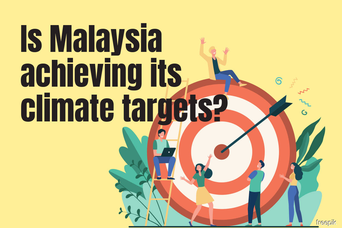 is-malaysia-achieving-its-climate-targets