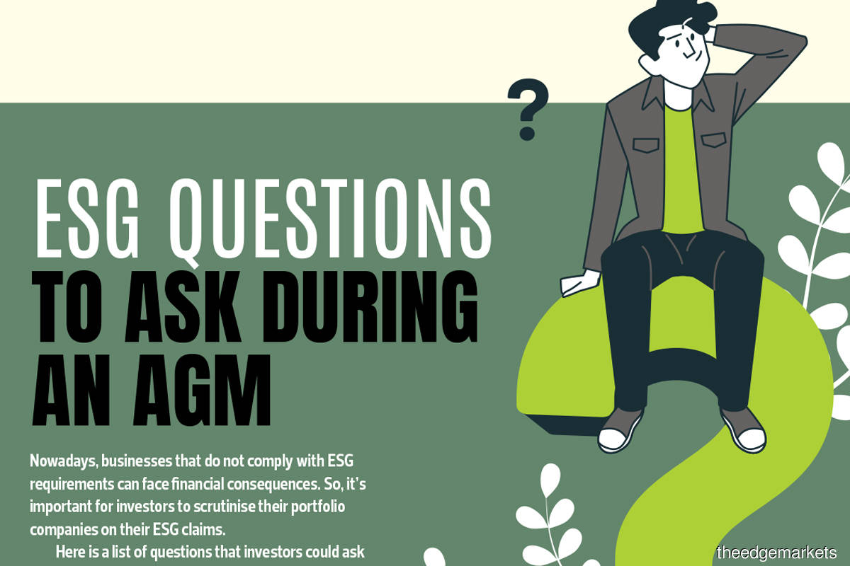 ESG questions to ask during an AGM