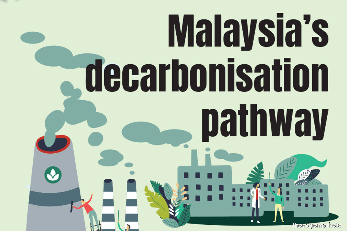 Malaysia’s decarbonisation pathway