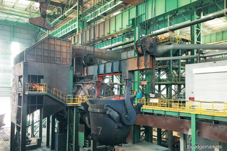 Cover Story: Nerves of steel required to invest in steel stocks | The Edge  Markets