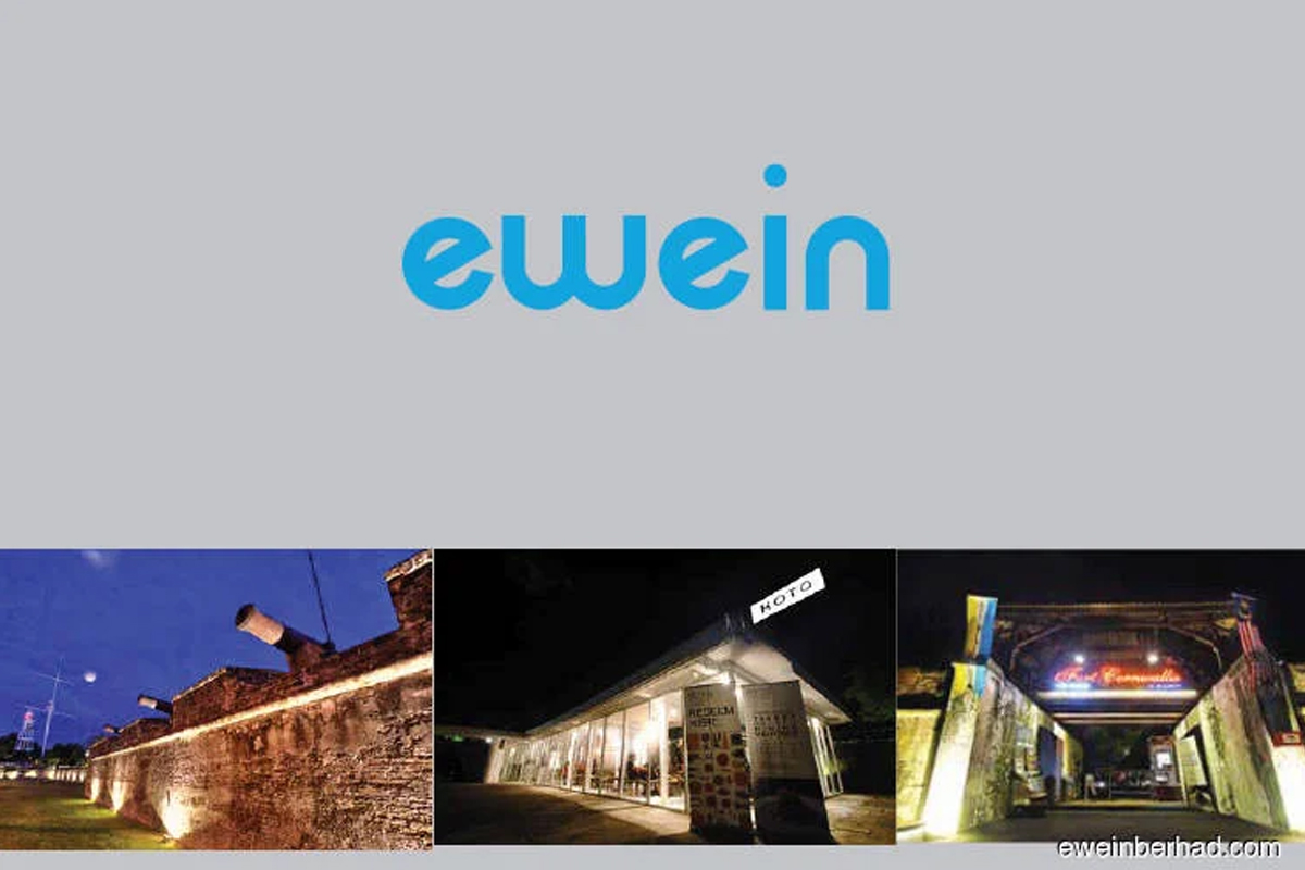 Interest picks up in Penang-based Ewein as share price and volume rise